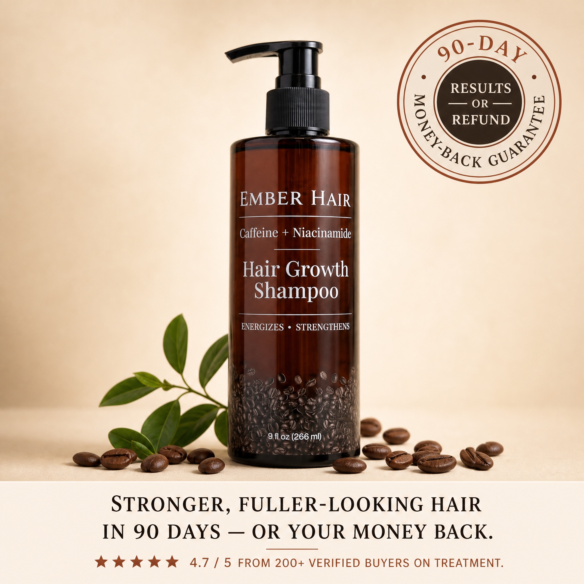 The Ember Hair caffeine and niacinamide shampoo bottle with a 90-day money-back guarantee seal and a 4.7 out of 5 rating from verified buyers