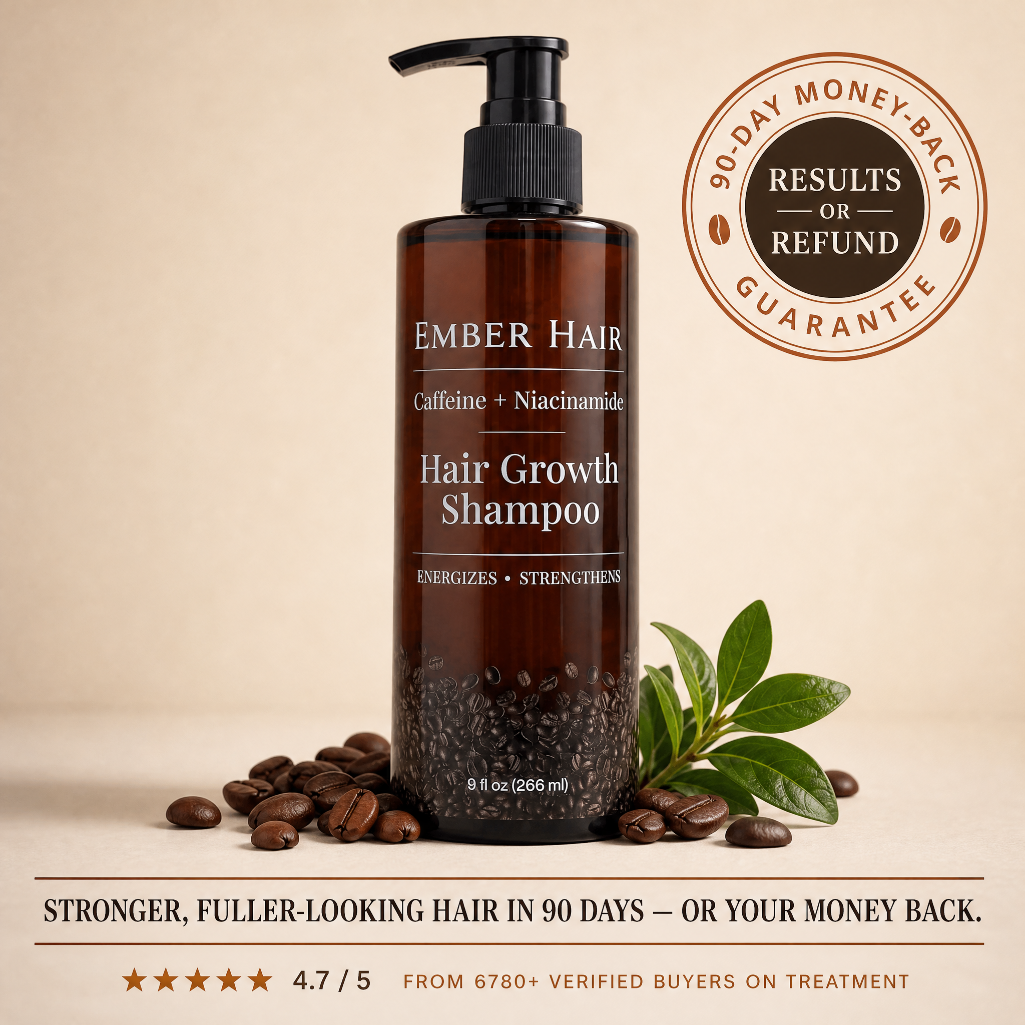 The Ember Hair caffeine and niacinamide shampoo bottle with a 90-day money-back guarantee seal and a 4.8 out of 5 rating from verified buyers